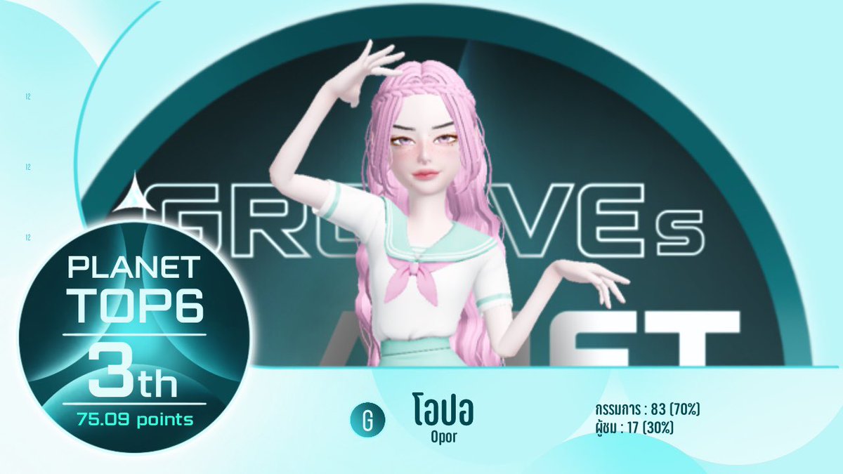 Grooves Planet 333 tweet media