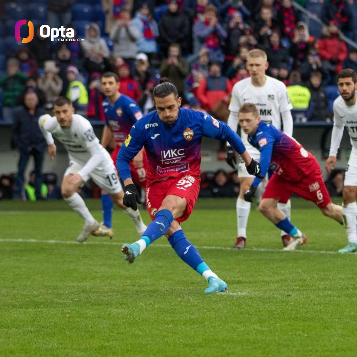 6 - CSKA Moscow's <a href="/yaziciyusuf97/">Yusuf Yazıcı</a> has scored in each of his first six games in the RPL (8 goals in total), becoming the first ever player to do so in the competition. Effectiveness.
