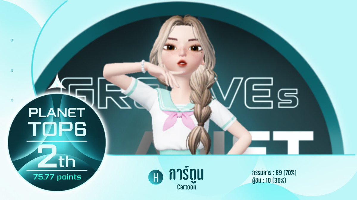 Grooves Planet 333 tweet media