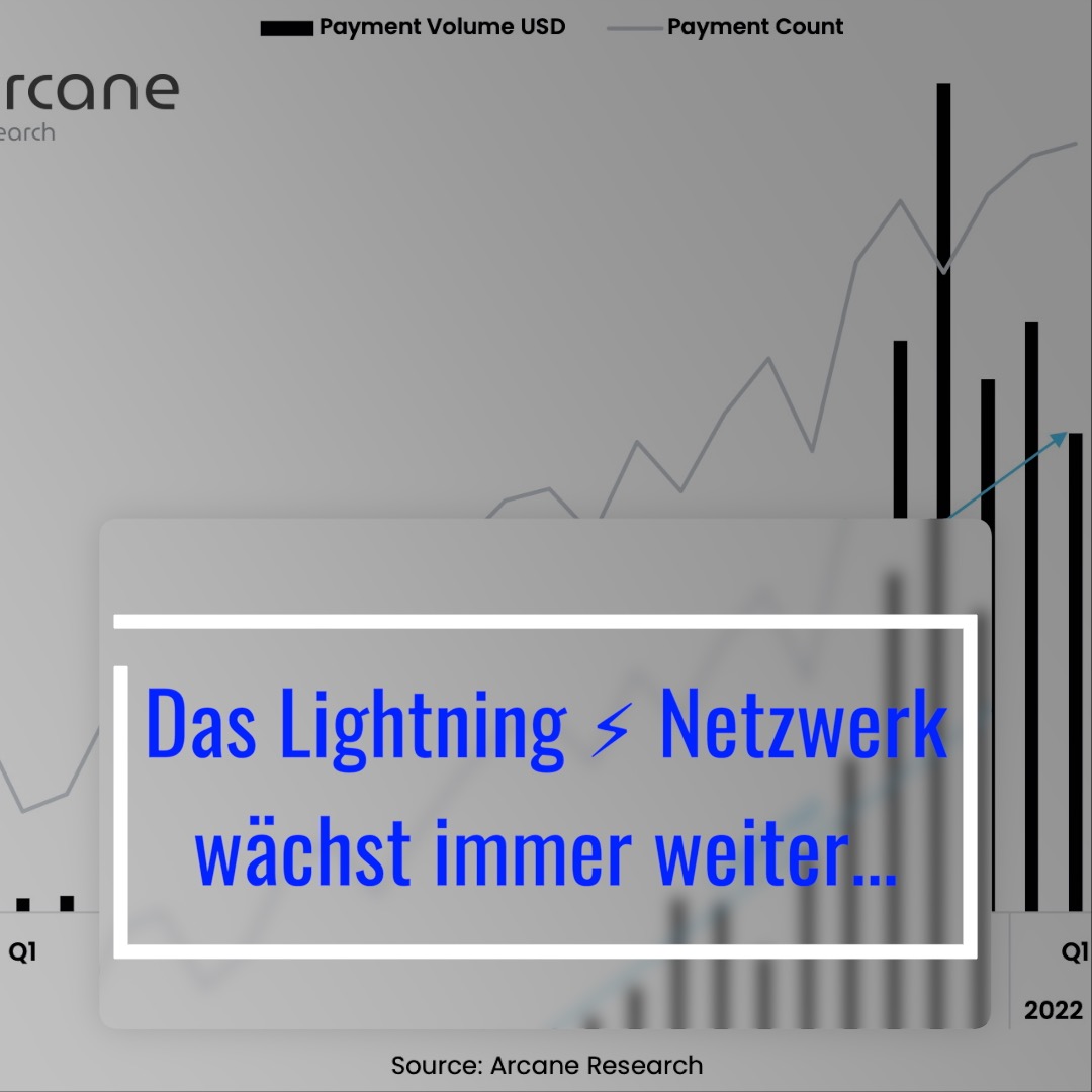 Crypto_Muder's tweet photo. Das #Lightning Netzwerk ist fleissig am wachsen 🪴⚡

Laut dem arcane Research Report „The state of Lightning“: https://t.co/dyIRFb65Mj 

haben sich die Anzahl der Transaktionen zum Vorjahr verdoppelt, während das Volumen der Transaktionen...

Weiter: https://t.co/deX1sZTMh0 https://t.co/wF89wbazVl