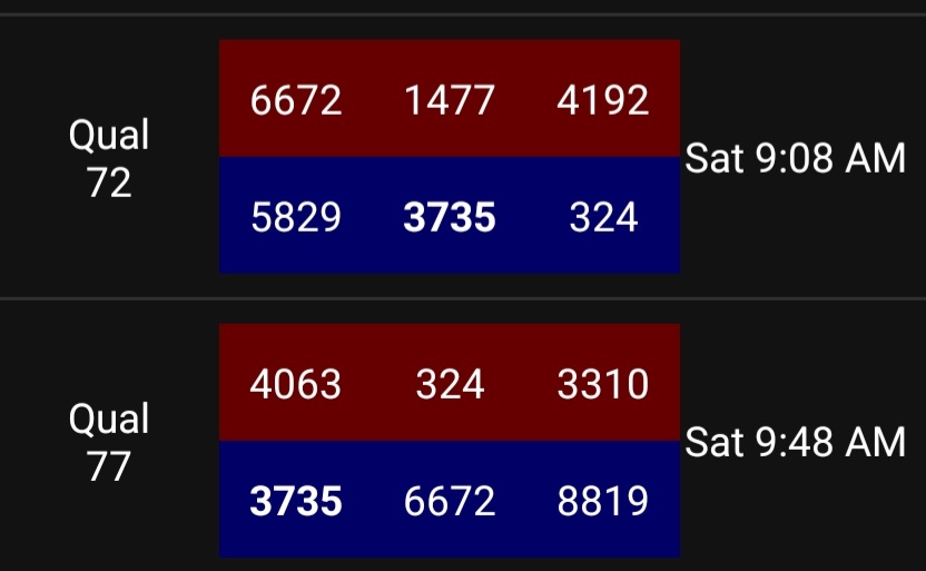 vortx3735's tweet image. Day 3 starting off 7-3 and ranked 8th! Let&apos;s see what the last two quals and playoffs bring! @KISD_CTE @KleinISD
