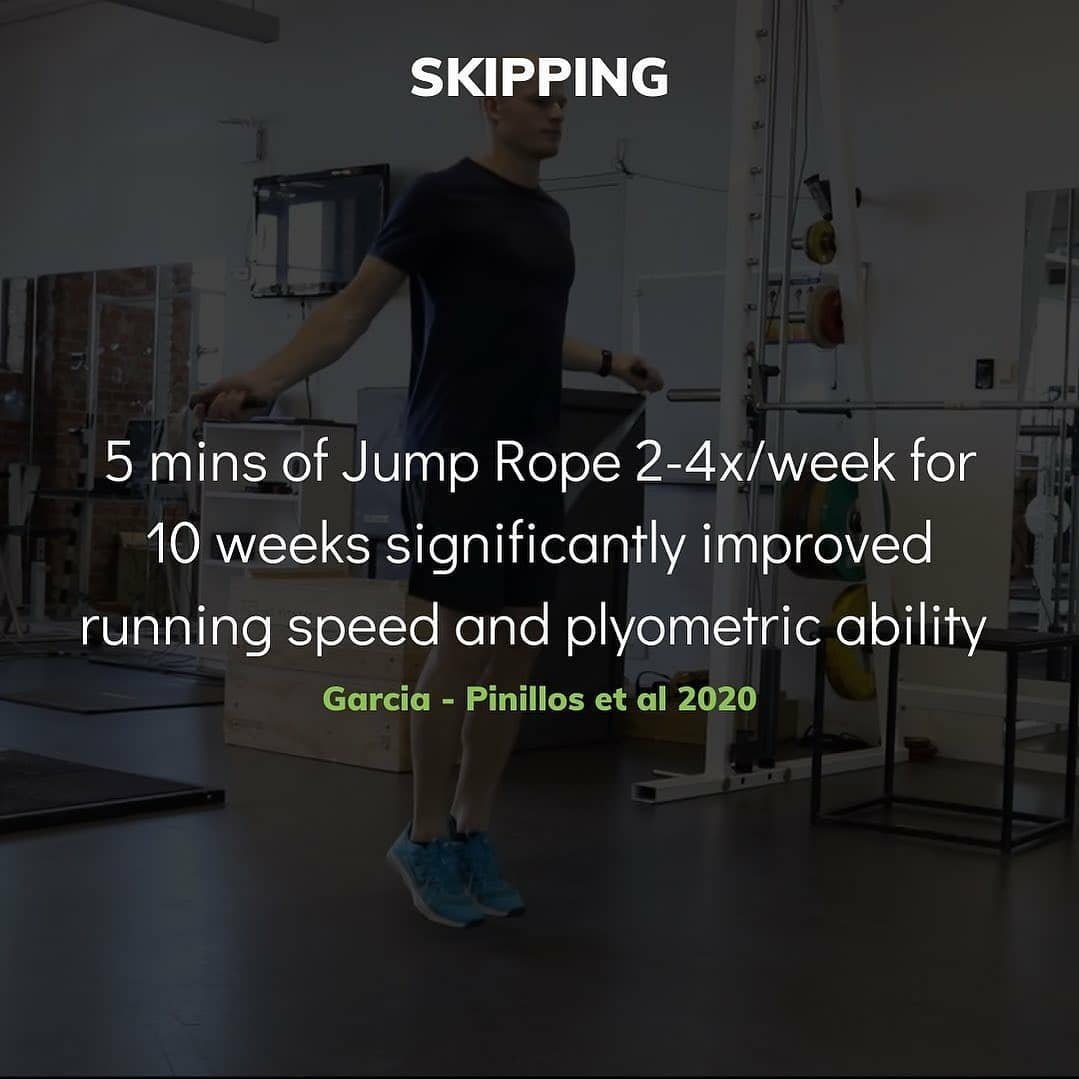 Skipping for improved running performance 

5mins prior to running is all it takes to improve running economy, 3km time trial and plyometric qualities in amateur endurance runners. 

Read my whole summary of this article at the link here: learn.physio/p/learn-physio…