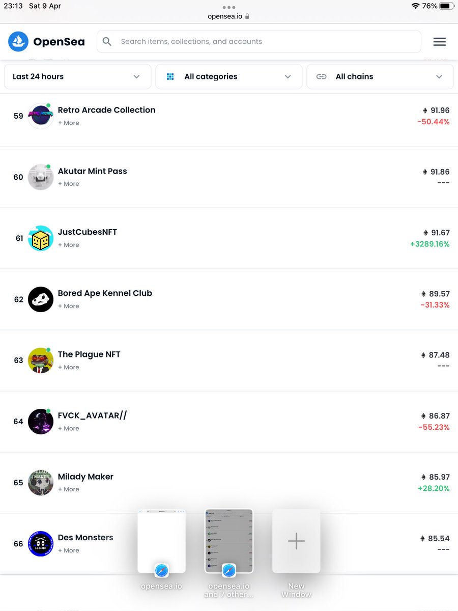 Minmin28180's tweet image. @JustCubesNFT 91.67ETH and +3289.16% in the past 24 hours.

Prolly nothing.

#CubeSquad #HyperNode