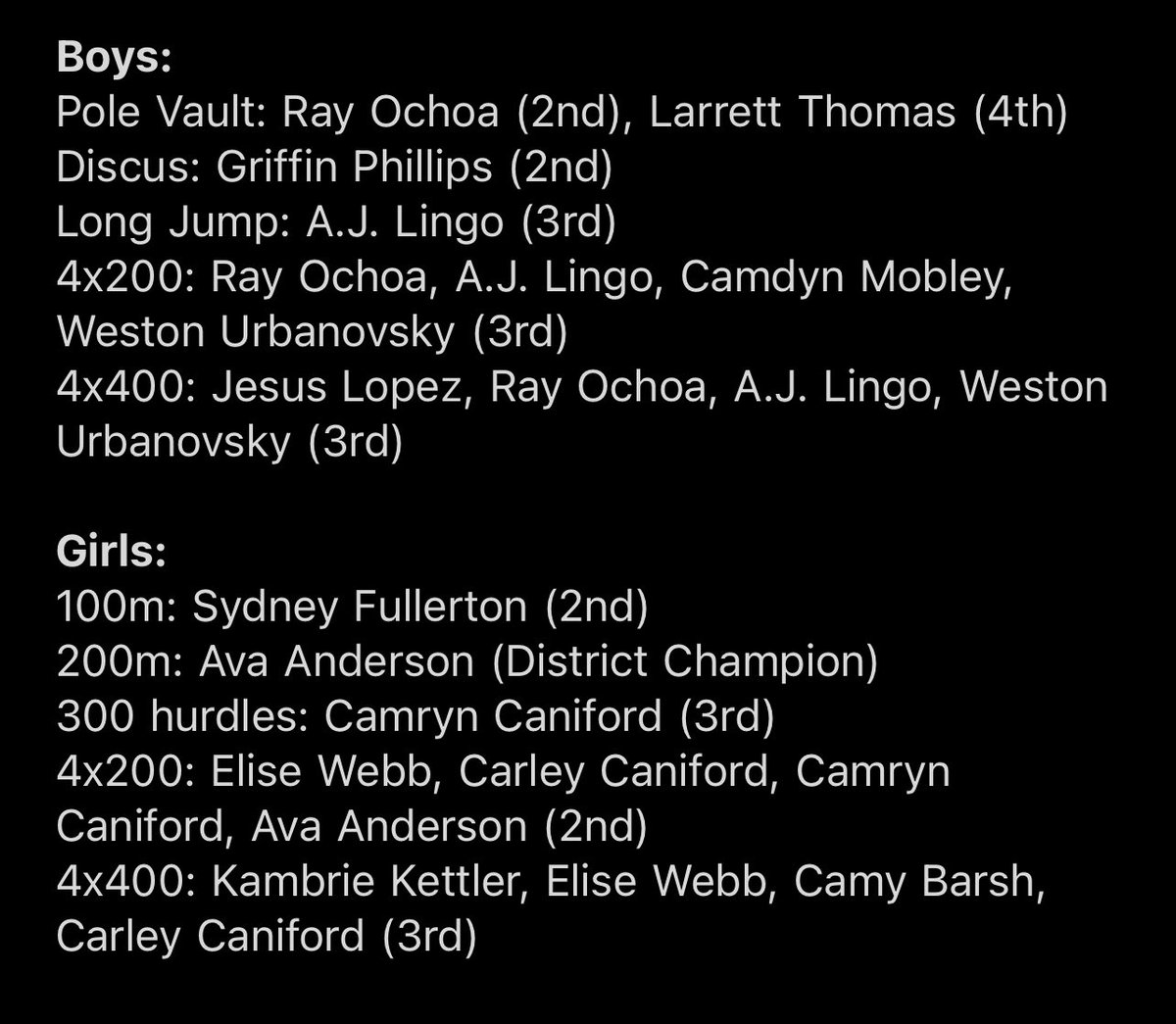 CliftonCCTrack's tweet photo. Congrats to our track and field Area qualifiers. https://t.co/WlWopGb1FA
