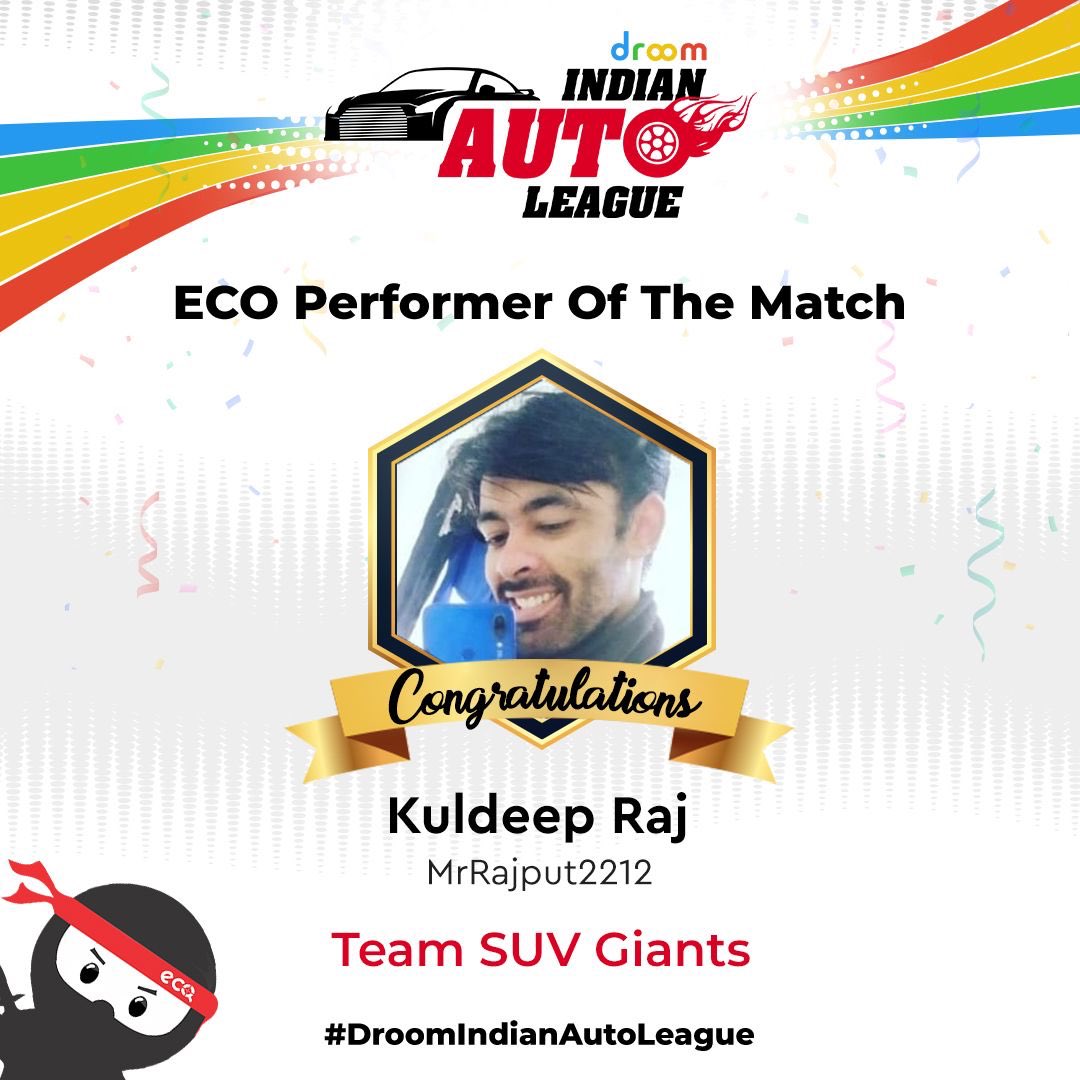 letsdroom's tweet photo. Wow! Results are here, Representing team (SUV Giants). @MrRajput2212 is the Eco Performer of the Match. Congratulations on winning amazon voucher. Kindly DM us your contact details so that we can share the voucher.
#Ecoperformer #droomindianautoleague #contest #contestwinner https://t.co/Jk97xU55jZ