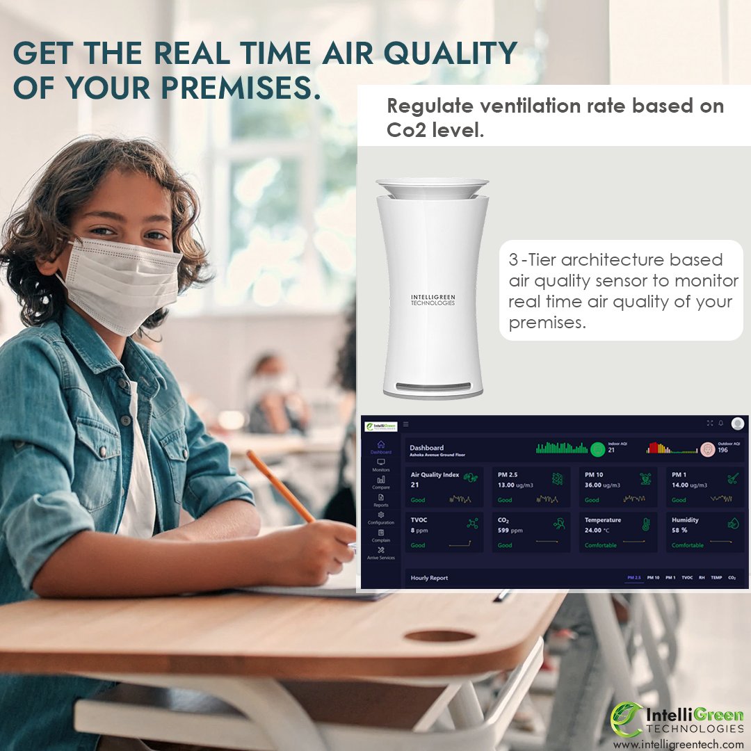 IntelliGreen Technologies tweet media
