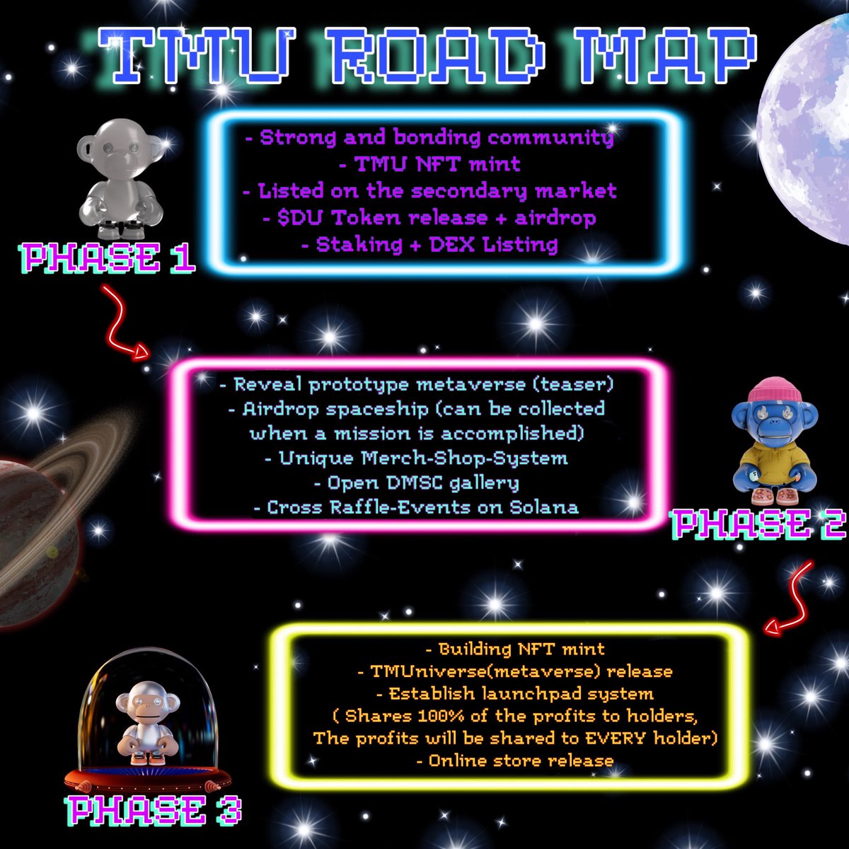 TMU-Roadmap 🔗