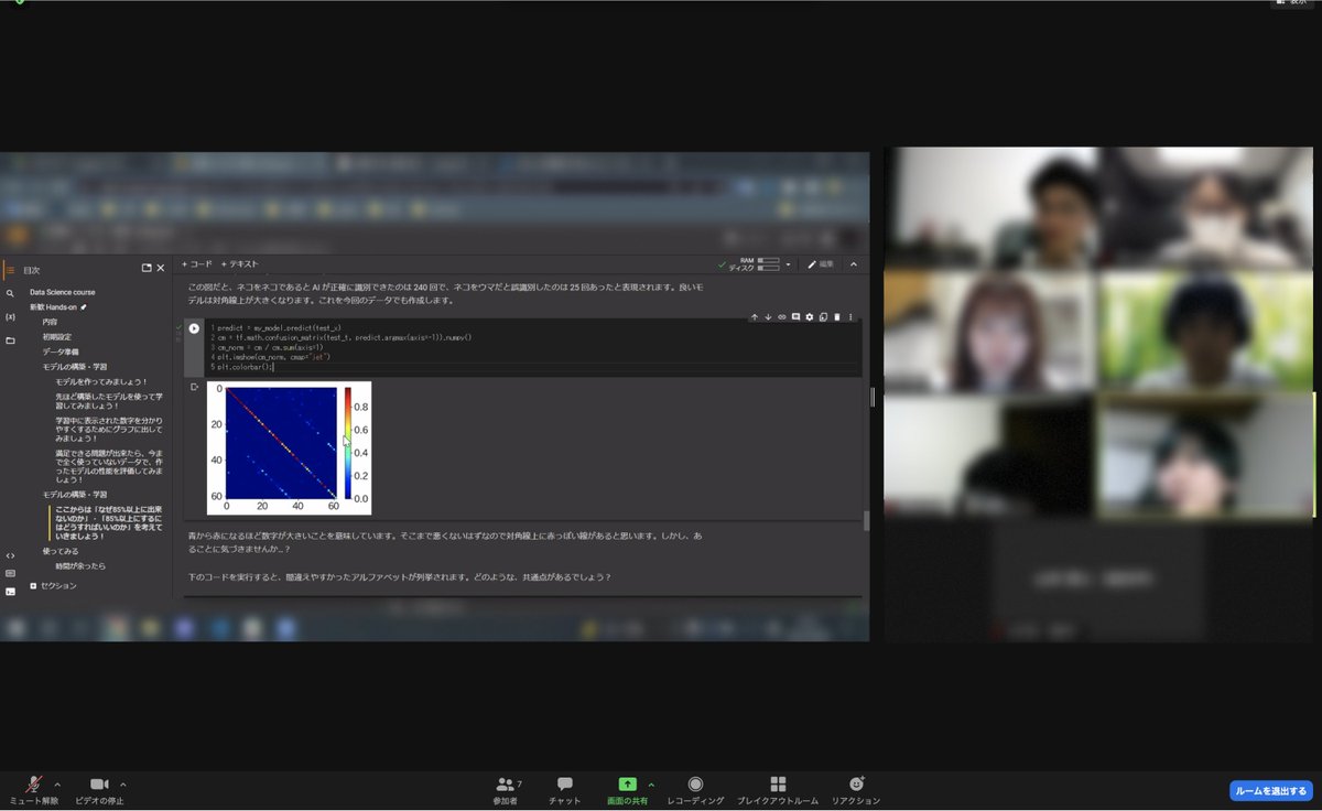 Ayatoplayground's tweet photo. 4/8に開催したハンズオンのうちデータサイエンスコースの様子です👨‍💼

4/12日にはオフラインで開催！
場所：東京都千代田区飯田橋4-10-1セントラルプラザ2階 ルーム7
https://t.co/QmQn2AEXys

#春から岡山理科大学
#春から岡山大学
#春から広島大学
#春から諏訪東京理科大学
#春から東京理科大学 https://t.co/V3JizrZ9VV