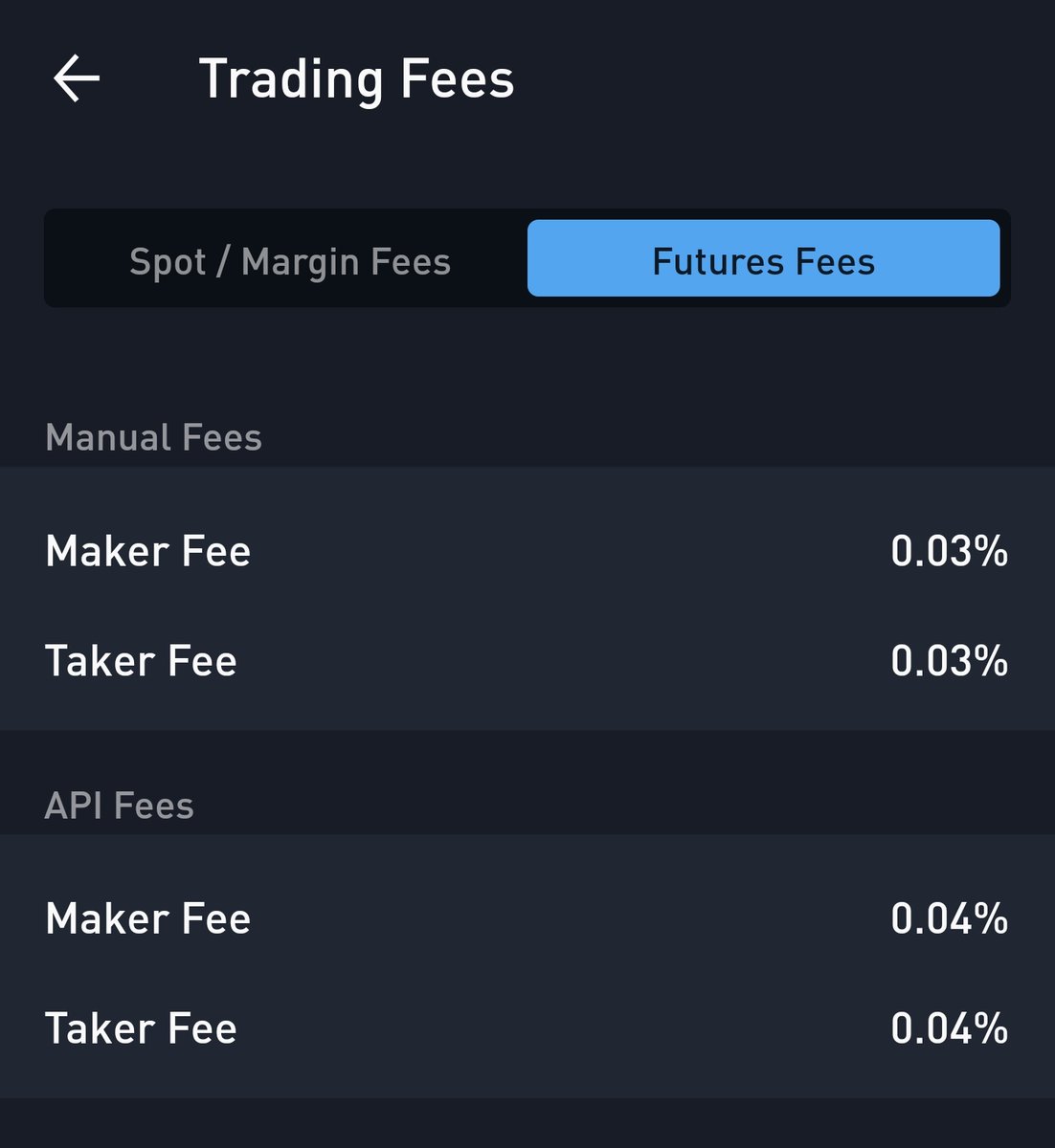 CryptoYAA's tweet photo. @WOOnetwork What do you mean by zero fees https://t.co/PhJkjNPlh2