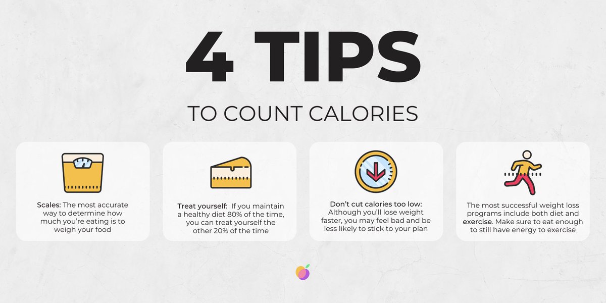 hitmeal_app's tweet photo. Practice makes perfect! Even if you've been counting calories for a long time, it never hurts to remember the basics 🙌 https://t.co/C1EACs6llL