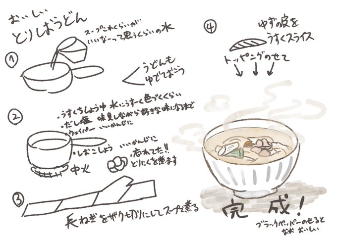 作業鯖にあげた生ハム流鶏塩うどんの作り方です 