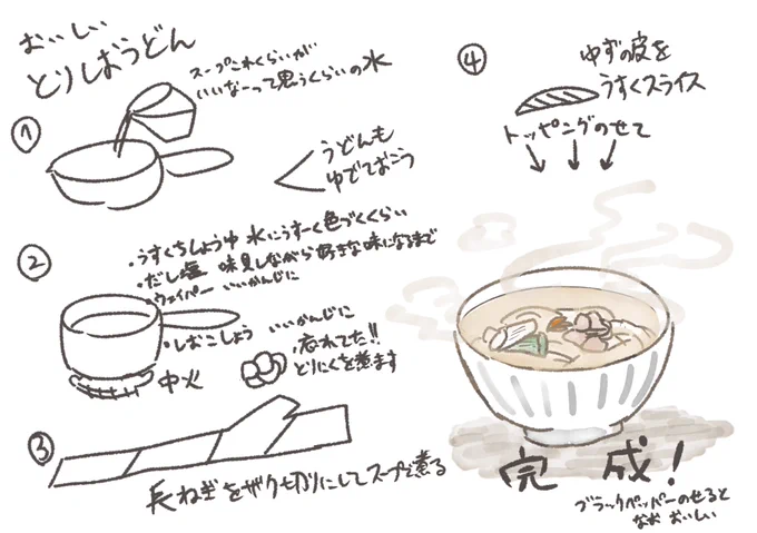 作業鯖にあげた生ハム流鶏塩うどんの作り方です 
