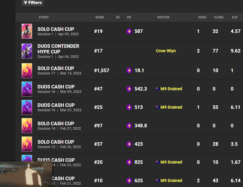 lfd for mondays cash cup