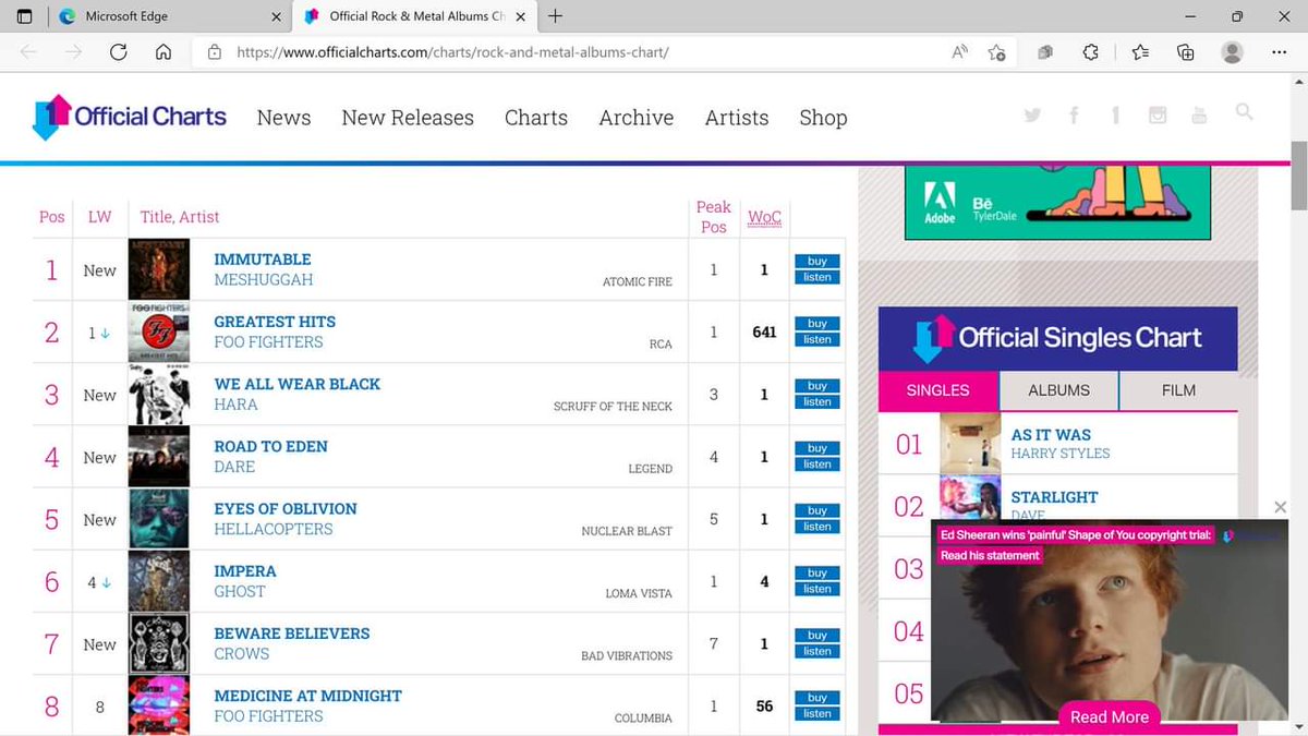 DARE (@daretheband) on Twitter photo Thank you so much, Dare fans everywhere!
The new DARE album 'Road to Eden' in at number #4 National UK Rock charts. <a href="/jeffxsmith/">Jeff Smith</a> <a href="/RealKenBruce/">Ken Bruce</a> <a href="/PipMcGyver/">Phil McGarvey</a> <a href="/SteSoftley/">Ste Softley</a> <a href="/DanielPCarter/">๐ฏ๐๐๐๐๐ ๐ป ๐ฎ๐๐๐๐๐</a> <a href="/MarkSimpson30/">Mark Simpson</a> <a href="/malprin/">Not The Same Without You ๐</a> Thank you so much, Dare fans everywhere!
The new DARE album 'Road to Eden' in at number #4 National UK Rock charts. <a href="/jeffxsmith/">Jeff Smith</a> <a href="/RealKenBruce/">Ken Bruce</a> <a href="/PipMcGyver/">Phil McGarvey</a> <a href="/SteSoftley/">Ste Softley</a> <a href="/DanielPCarter/">๐ฏ๐๐๐๐๐ ๐ป ๐ฎ๐๐๐๐๐</a> <a href="/MarkSimpson30/">Mark Simpson</a> <a href="/malprin/">Not The Same Without You ๐</a>