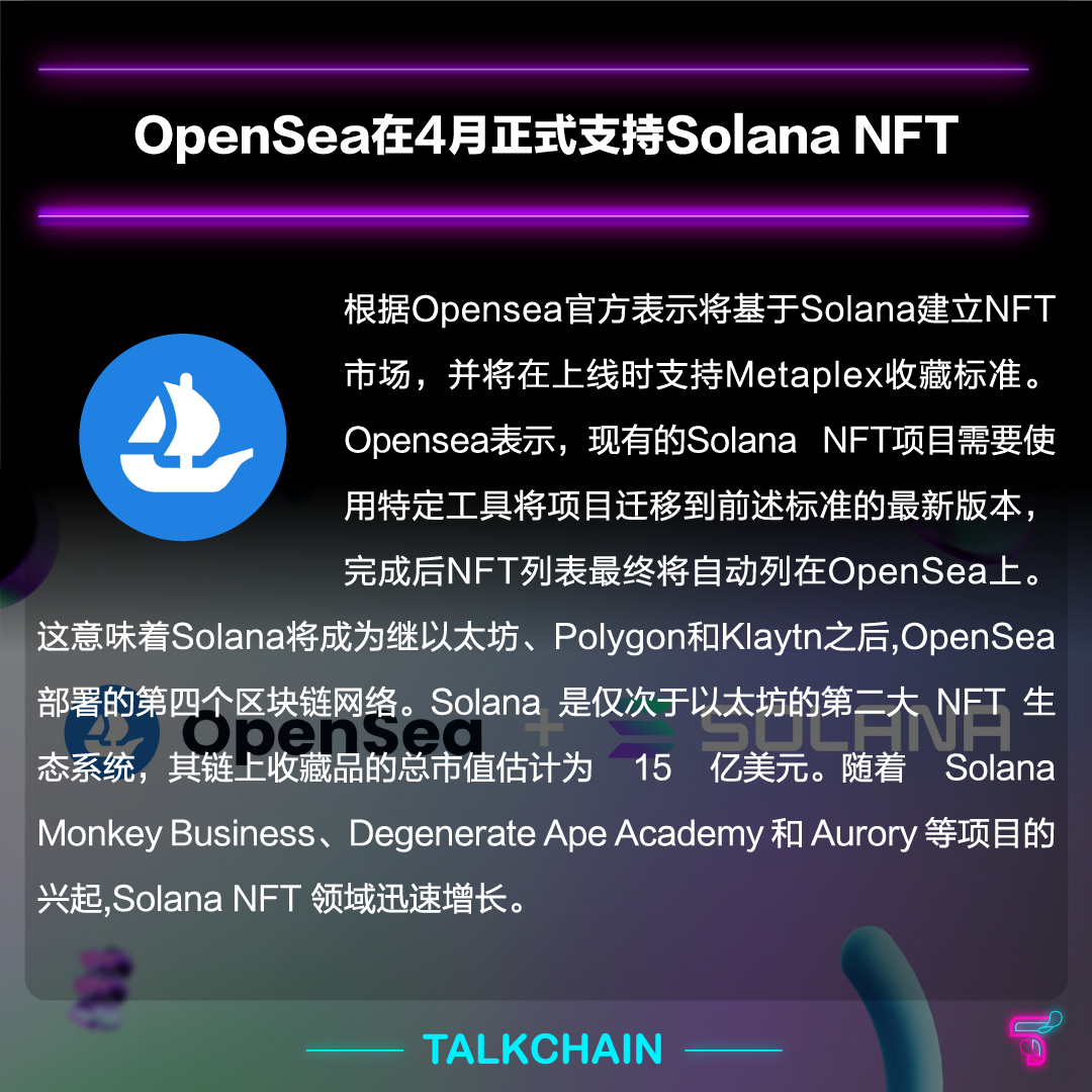talkchain_today's tweet photo. 5)OpenSea在4月正式支持Solana NFT
💎 一站式锁定🔒 #talkchain
https://t.co/sHzcJEgvTF
#NFA https://t.co/b2aifFpvQ4