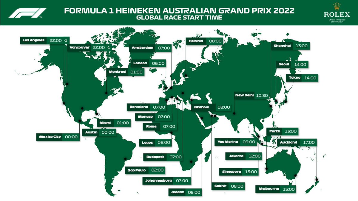 Formula 1 tweet media