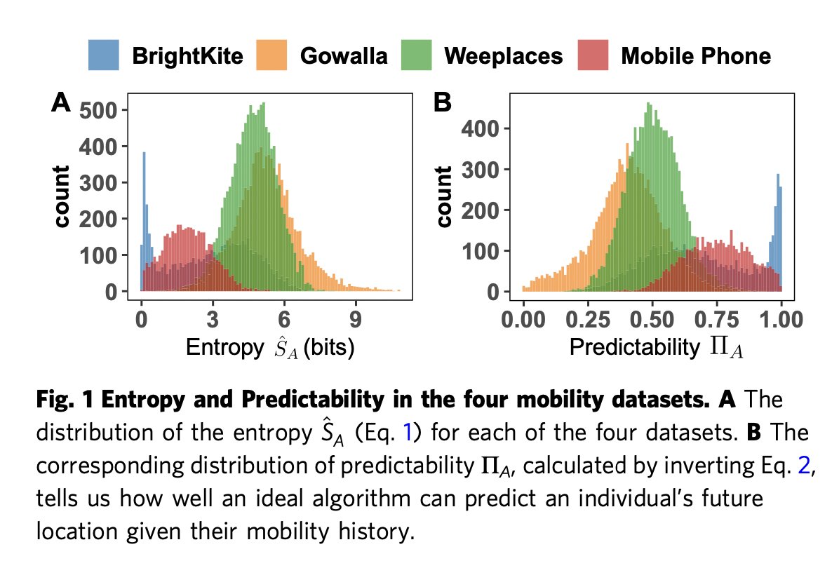 Vermont Complex Systems Institute @ UVM tweet media