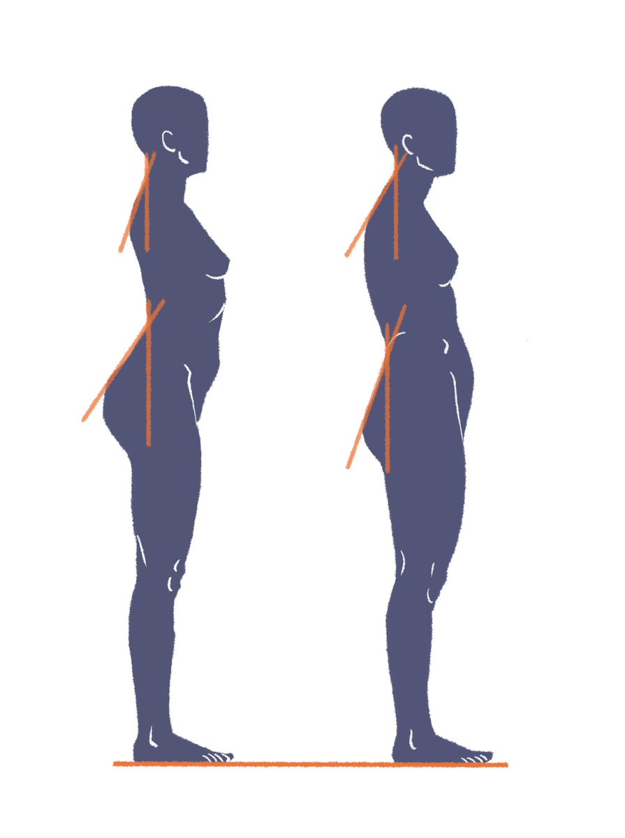 「肩と腰の傾斜の関係 」|伊豆の美術解剖学者のイラスト