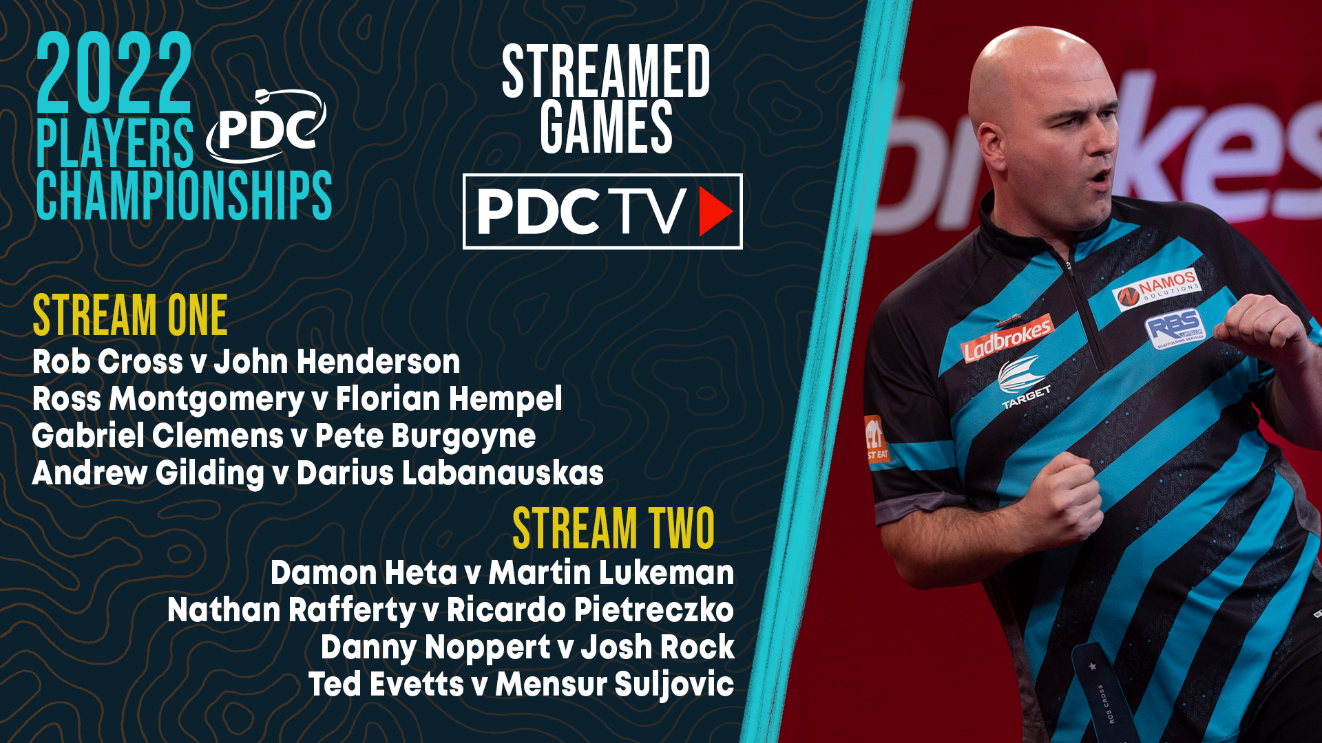 PDC Darts on Twitter "𝘾𝙊𝙈𝙄𝙉𝙂 𝙐𝙋 𝙊𝙉 𝙋𝘿𝘾𝙏𝙑... Eight first round matches