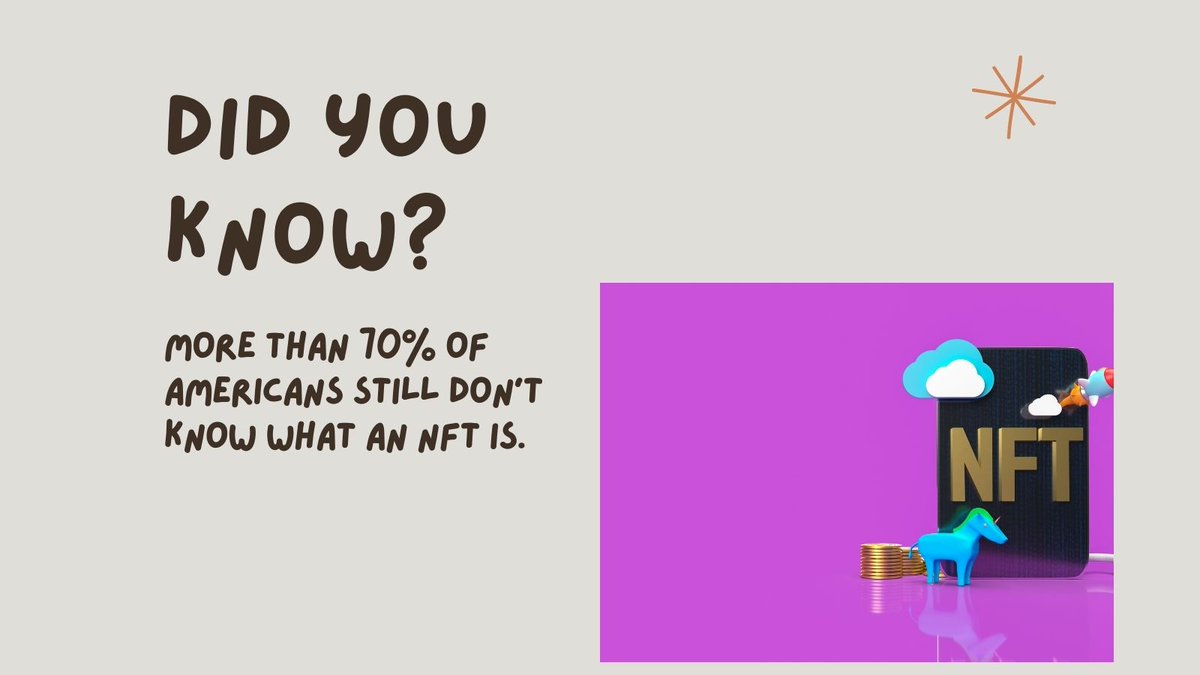 The latest data shows that most adults in the US aren’t familiar with NFTs. The figures are even higher in Japan and Germany, where 90% and 82.6% of the adult populations haven't heard of them. Meanwhile, in Hong Kong, only 55.3% of people don’t know what an NFT is. 
#NFTFACTS