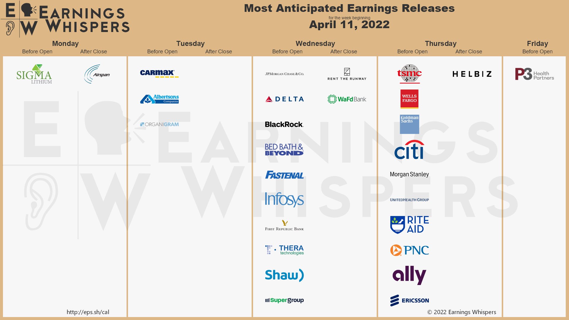 This is an image for the Impeccable Stock Software blog that helps swing traders and trend followers