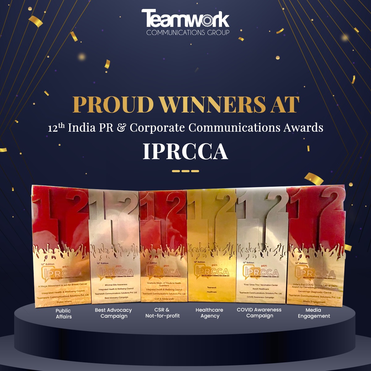 TeamworkPR's tweet photo. And It's a Sixer!!! 🥳🙂
Teamwork Communications shines again at IPRCCA and wins these awards 😀
@e4mtweets @nikkygupta4pr @Kamalomer @AakashHSSH @IHWCouncil @genestringslab
#TeamworkCommunicationsGroup #TeamworkGroup #PR #SocialMedia #Awards #Win #Exchange4Media #IPRCCA https://t.co/C1XLWX0JSf