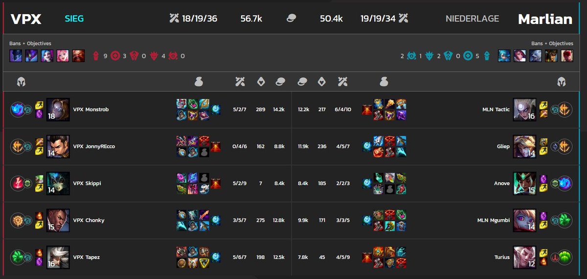 Tapez (@tapez4597) on Twitter photo 