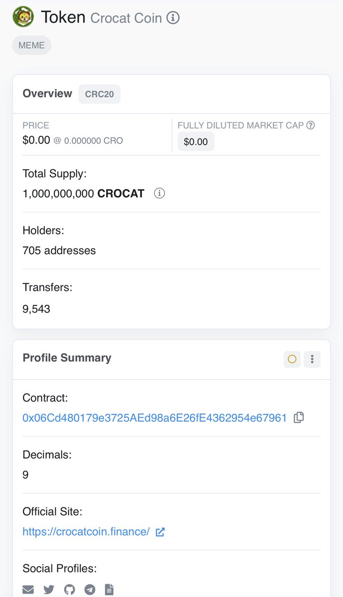 Crocat Coin tweet media
