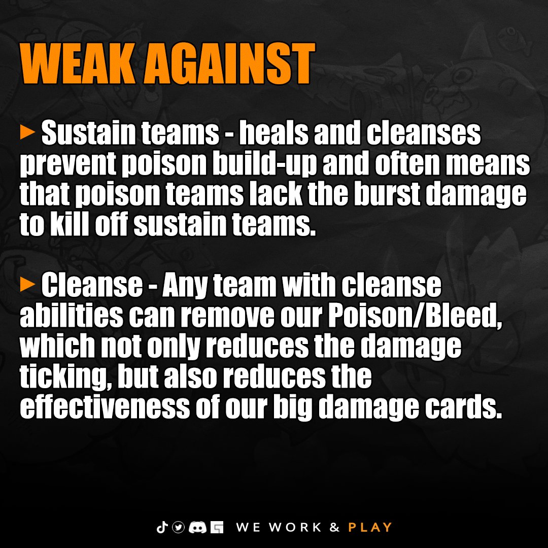 wwp_guild's tweet photo. ☠️ POISON BLEED Build Guide
Stack as much poison onto all enemies as early in the battle as possible, continue to add poison and bleed throughout the battle and use Thorny Caterpillar for big damage on debuffed targets.

#nfts #NFTGame 
#AxieScholar  #AxieScholarship https://t.co/ZmzXAbNPL7