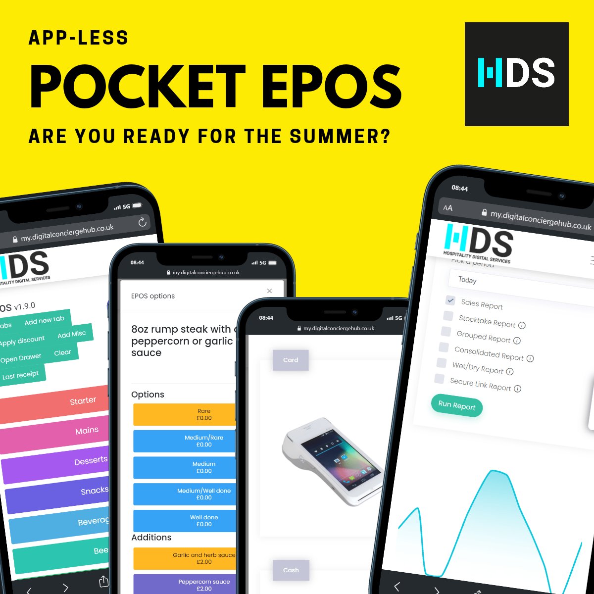 Hospitality Digital Services tweet media