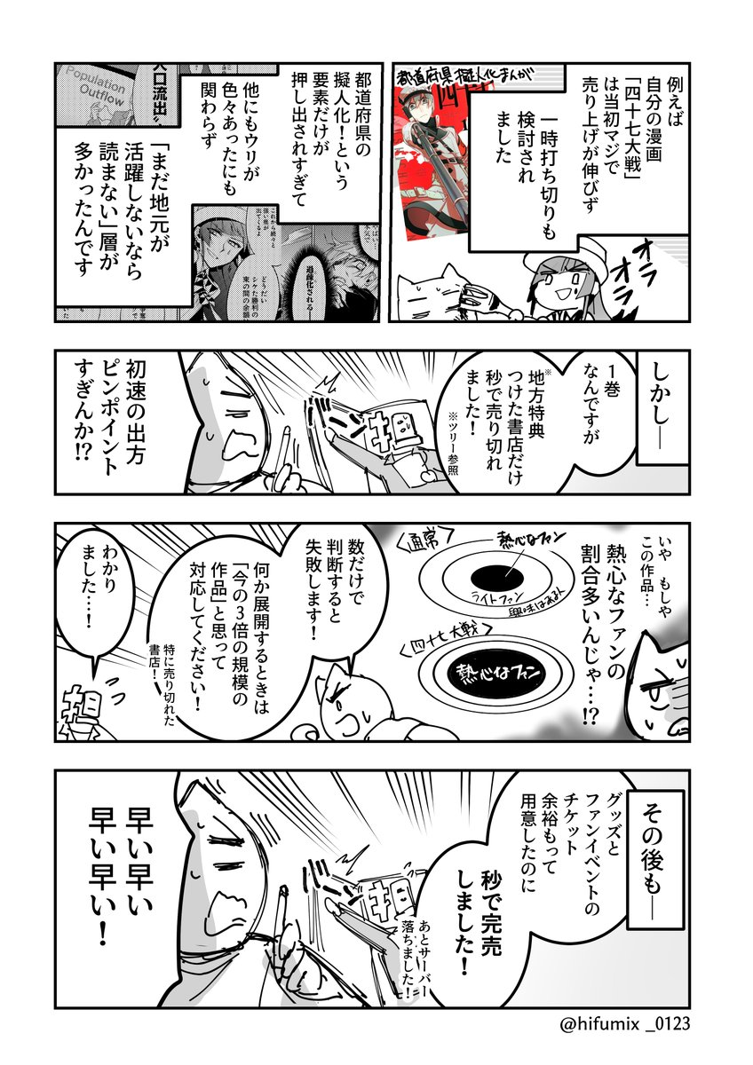 「ファンを信じる」ということ 