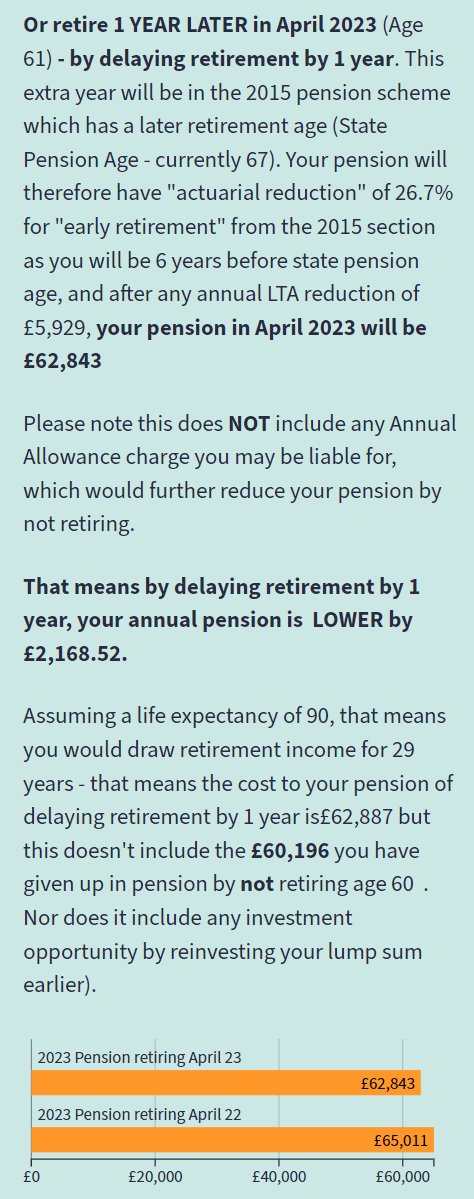 Dr Tony Goldstone On Twitter 17 Or By Delaying Retirement By 1 