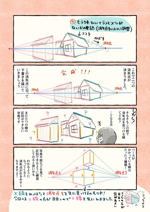 消失点てどうやって決めるの!?いつも上手くいかない!て方に。消失点の決め方です。(1/2) #背景描き方漫画 