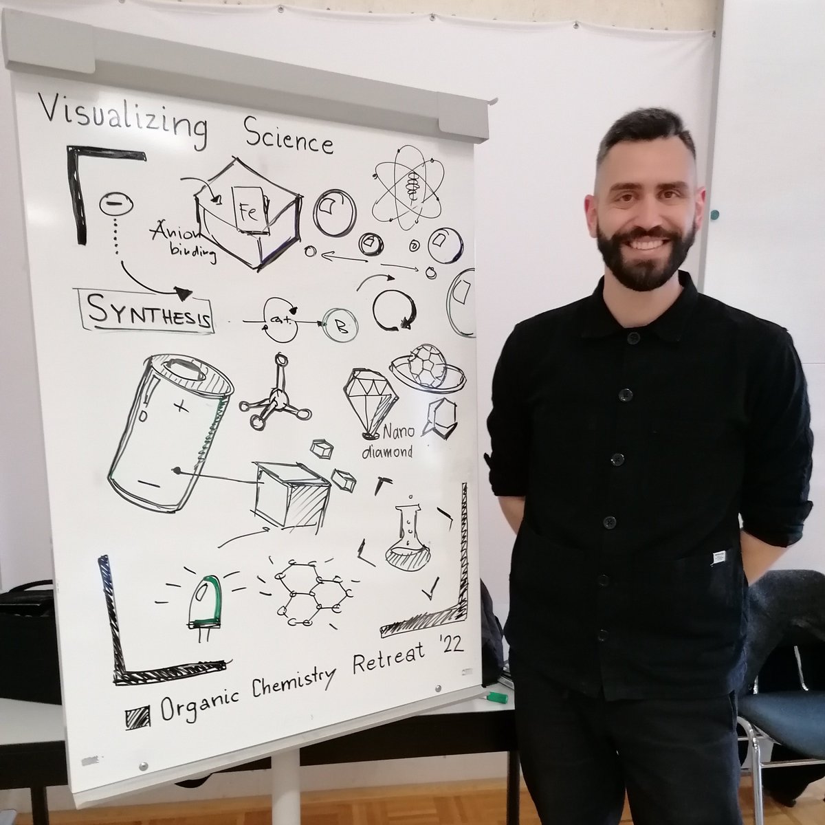 Delius Lab 🇪🇺🇺🇦 (@mvdelius) on Twitter photo Just back from a wonderful 3-day OrgChem 🧑🔬 retreat in the Alps 🏔️. Thanks to <a href="/BoekhovenLab/">Job Boekhoven</a> for an amazing talk and <a href="/JoRichers/">Dr. Jo Richers 🔬</a> for a brilliant workshop! <a href="/Besserchemistry/">Esser Research Group</a> <a href="/TheColloid/">Kuehne Lab</a> <a href="/uni_ulm/">Universität Ulm</a> #WorkLifeBalance Just back from a wonderful 3-day OrgChem 🧑🔬 retreat in the Alps 🏔️. Thanks to <a href="/BoekhovenLab/">Job Boekhoven</a> for an amazing talk and <a href="/JoRichers/">Dr. Jo Richers 🔬</a> for a brilliant workshop! <a href="/Besserchemistry/">Esser Research Group</a> <a href="/TheColloid/">Kuehne Lab</a> <a href="/uni_ulm/">Universität Ulm</a> #WorkLifeBalance