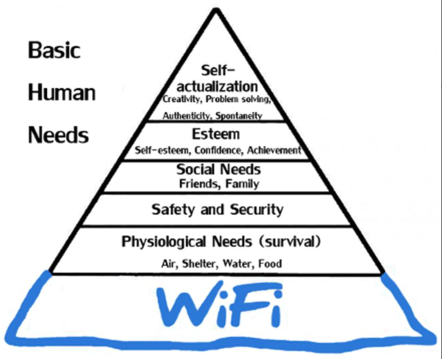 AFitzgerald1992's tweet photo. (1/17) Here’s a long-ish thread 🧵 on why home internet/broadband is broken and what we’re doing about it @CuckooInternet. I’ll cover history, economics, market analysis and the future we want to build. Here we go 👇 https://t.co/w374xBNjhc