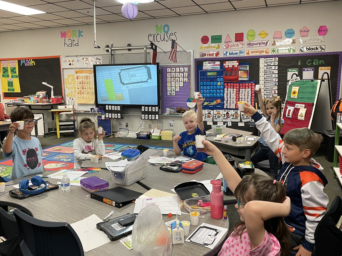 Tasty graphing in Mrs. Sampson’s Kindergarten. We graphed our favorite popcorn on Wednesday,had a taste test on Friday.Then compared our results and answered questions from both. Afterwards we all had seconds…ya know just to make sure we picked our favorite!🍿#NoExcuses #TeamBCE
