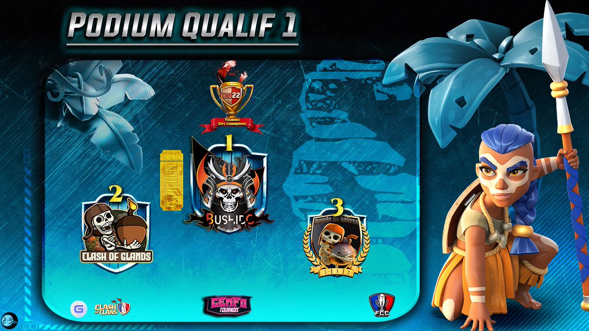 🏆<a href="/GEmFo_/">#GEmFo</a> Qualifier 1

🥇<a href="/BushidoCOC/">Bushido</a>
🥈<a href="/Clash_of_Glands/">Clash Of Glands</a>
🥉<a href="/BDBcoc/">Bande de Boloss</a>

GG to the team for bringing the first golden ticket home 🎫 
Special thanks to @CJ_Clash101 our official builder! Great work as always❤️‍🔥
GG to <a href="/Sebasti40445091/">Piast</a> MVP🔥

#Supercell #ClashOfClans #eSport #Bushido