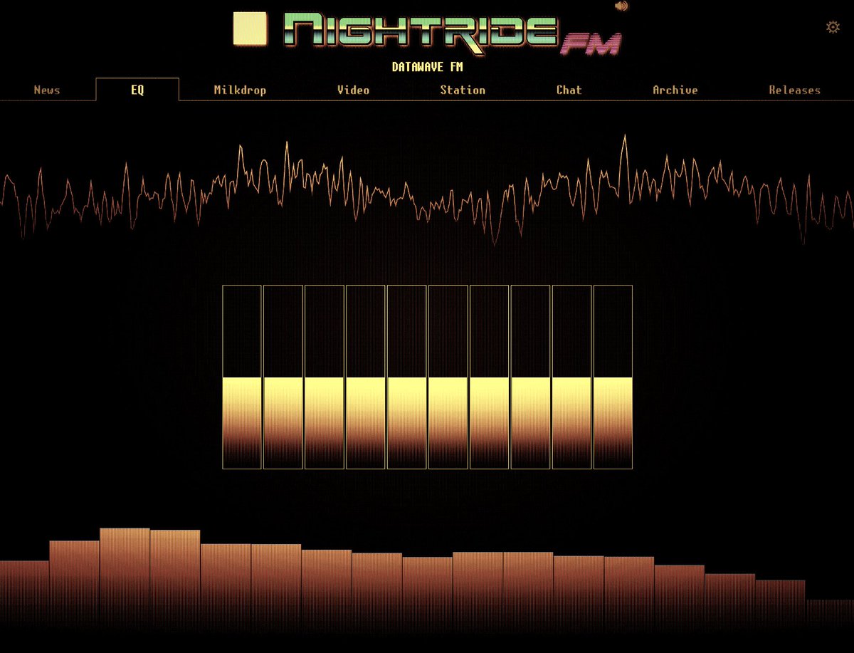 Know anyone who makes glitchy #synthwave in a similar style to artists like Com Truise, Clyde Shelton, demin AIRGLOW, MoTER?

We set up a new 'Datawave' station and are looking for music to fit.

Check it out
youtu.be/Y9q6RYg2Pdg
nr.fm/eq?station=dat…
sptfy.com/datawave