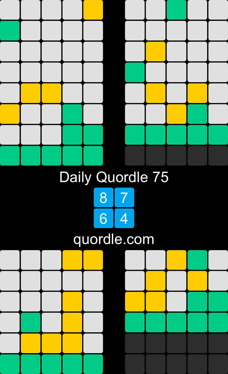 Daily Quordle 75
8️⃣7️⃣
6️⃣4️⃣
quordle.com