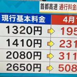 【悲報】首都高4月1日から民営化で大幅な値上げ