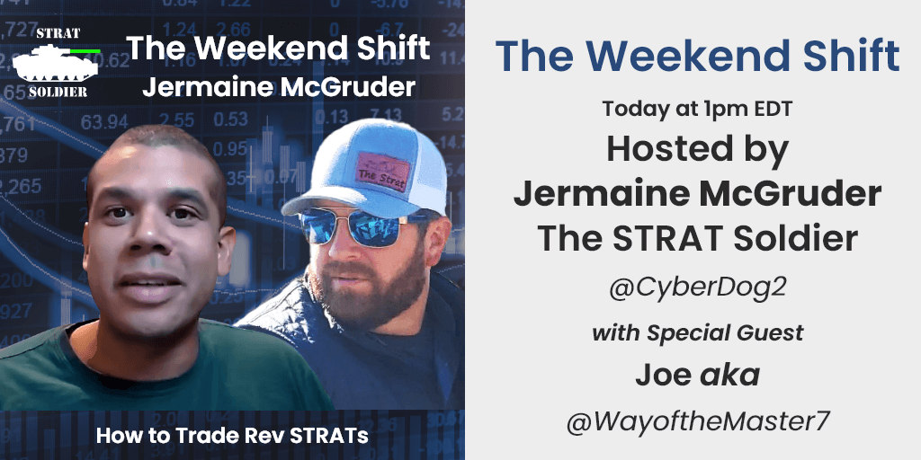 GroupSepia's tweet image. There are a lot of reasons to be happy it's Saturday. This is one of them. Weekend Shift with @CyberDog2 and @WayoftheMaster7, talking Rev STRAT and price action. This show is LIVE at 1pm with chat and FREE with registration.

sepiagroup.com/the-weekend-sh…

#TheSTRAT #WeekendShift