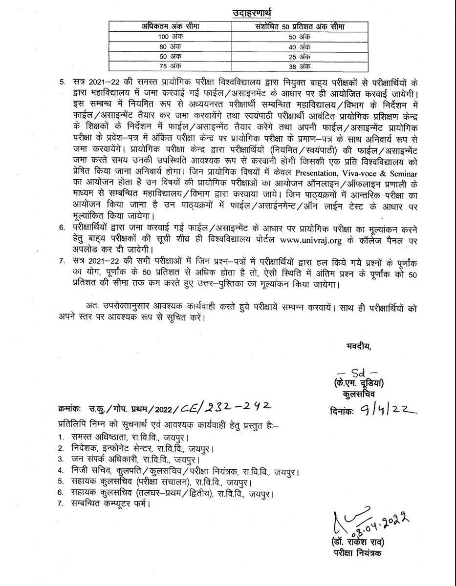 Rajasthanuni's tweet photo. सत्र 2021-22 की परीक्षाओं हेतु आवश्यक दिशा - निर्देश ।
@Rajasthanuni https://t.co/ouCKXsOG2p