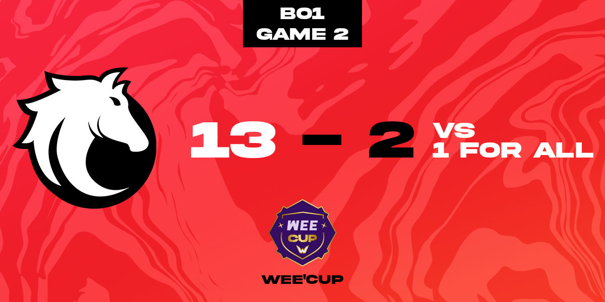 HAKUBA_Esports's tweet photo. HKB continue sa progression dans le tournoi #WeeCup
Deuxième game et deuxième victoire ! 🔥🔴
@WeeFuZ https://t.co/Y4KWbhjOWg
