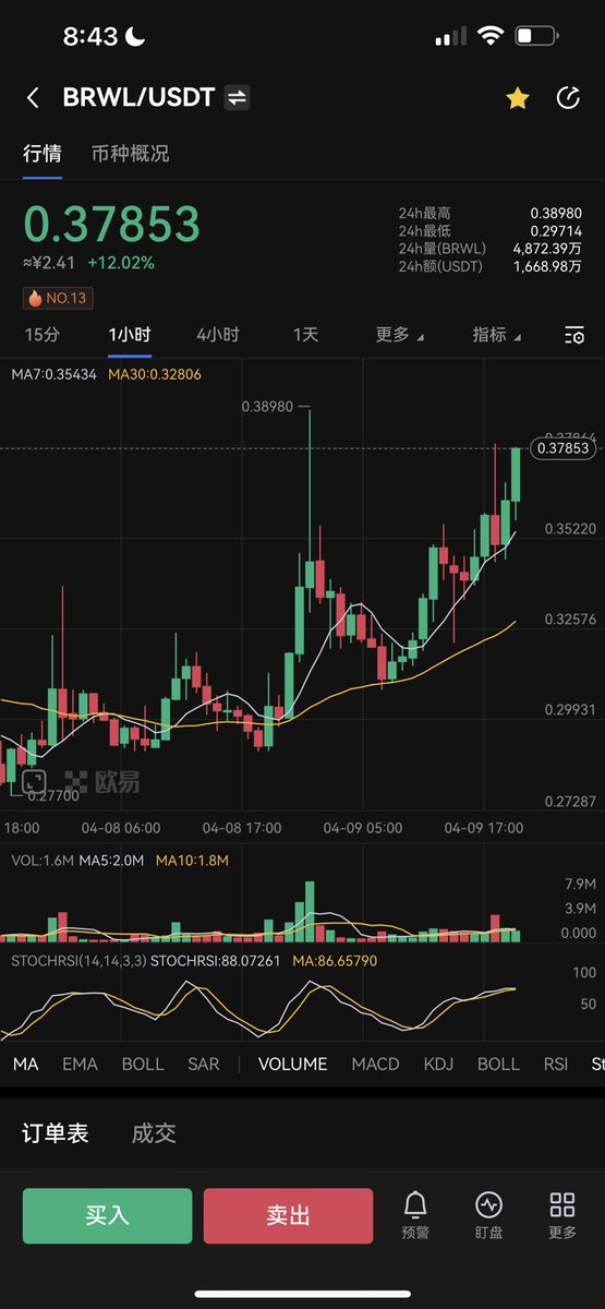 Trader 文 tweet media
