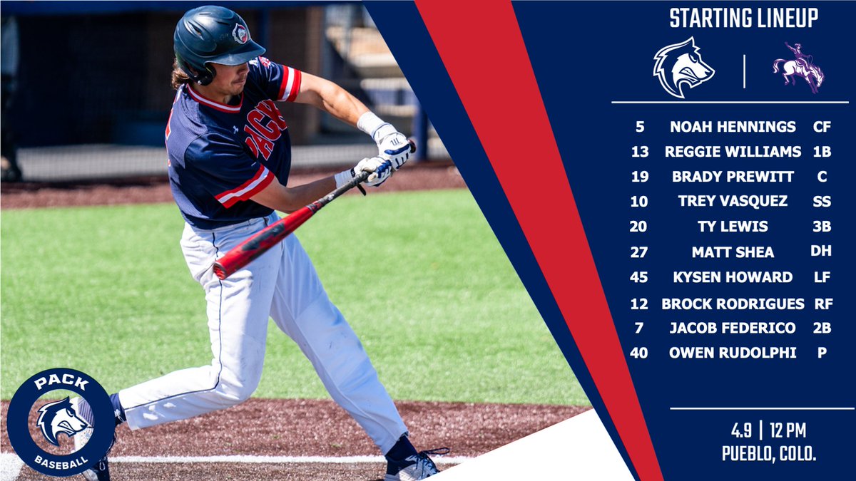 CSUPBaseball's tweet photo. Game 1 of today’s doubleheader vs. New Mexico Highlands is right around the corner! ⚾️🐺⚾️

Here is today’s starting lineup for game 1 🔥🔥

#DevelopingChampions https://t.co/CtT3NIPbxp