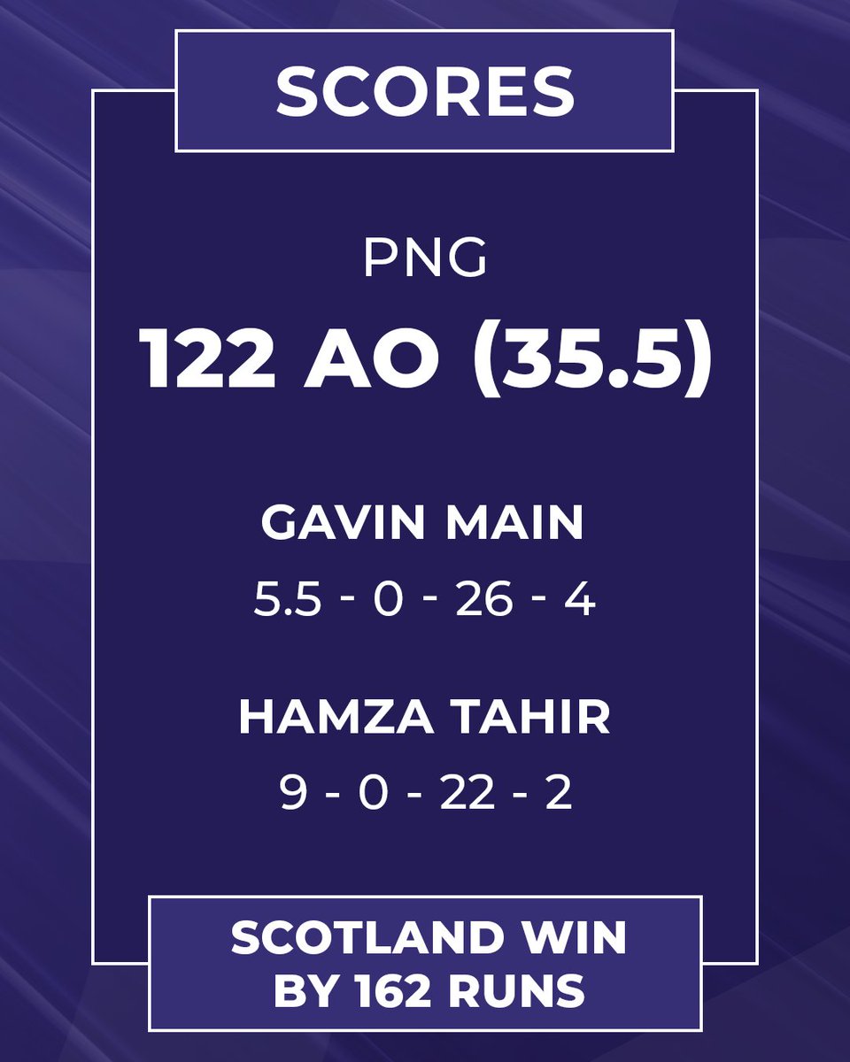 Cricket Scotland tweet media