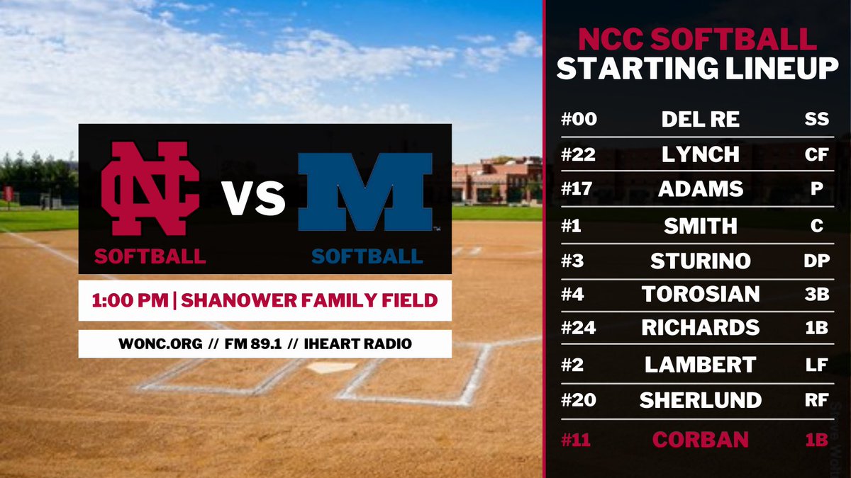WONCSports's tweet photo. Here is your NCC Softball starting lineup for game one against the Millikin Big Blue! #WeAreNC https://t.co/jFo43qWRaN