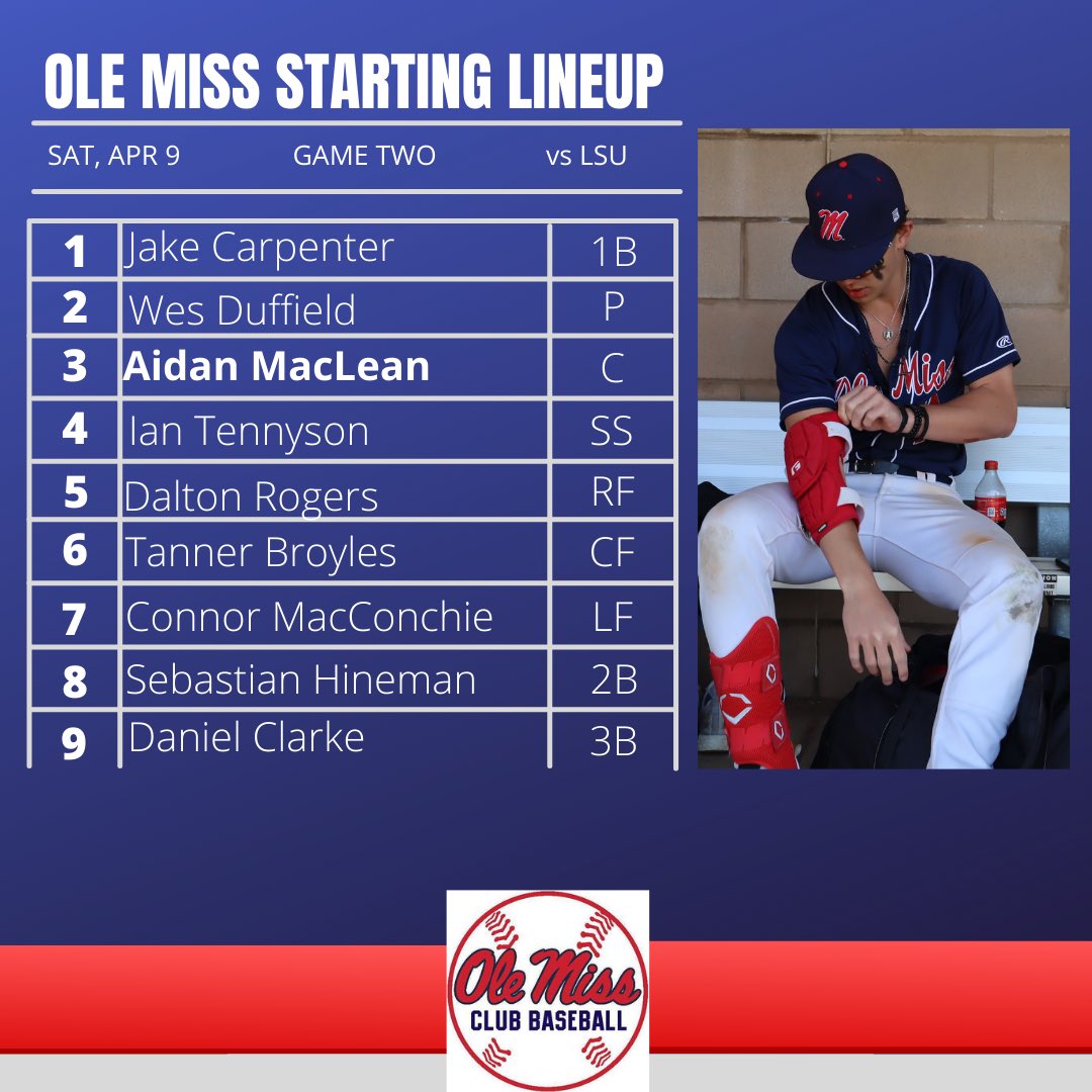 Lineup for Game 2 against <a href="/LSUBaseballClub/">LSU Club Baseball</a>