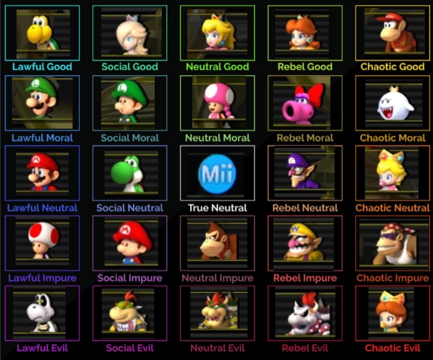 JOLLY J on Twitter "this is actually a pretty damn accurate alignment