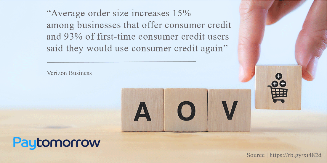 PayTomorrow's tweet photo. Increase AOV with Paytomorrow by providing customers their max spending amount before shopping.

#Averageordervalue
#businessdevelopment
#businessadvice
#consumerfinance https://t.co/KtjqKv9Wcq
